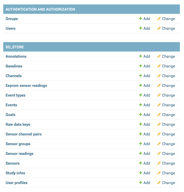 SDStore Django Admin Example